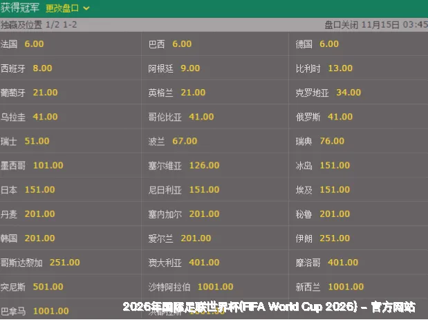 预测模型与算法