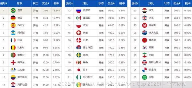 使用方法与注意事项